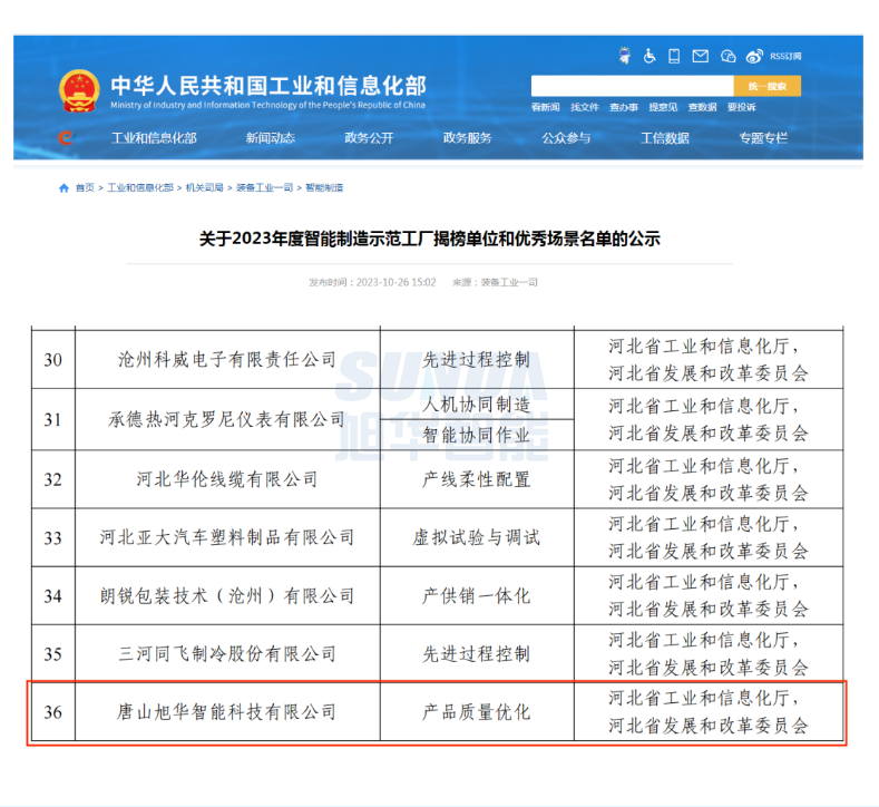 【国家级荣誉】喜讯！Ezpay(中国)智能“SunFMEA项目”荣获工信部“2023年度智能制造优秀场景”