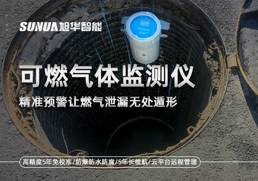 阀井燃气哨兵：可燃气体监测仪，精准预警让燃气泄漏无处遁形